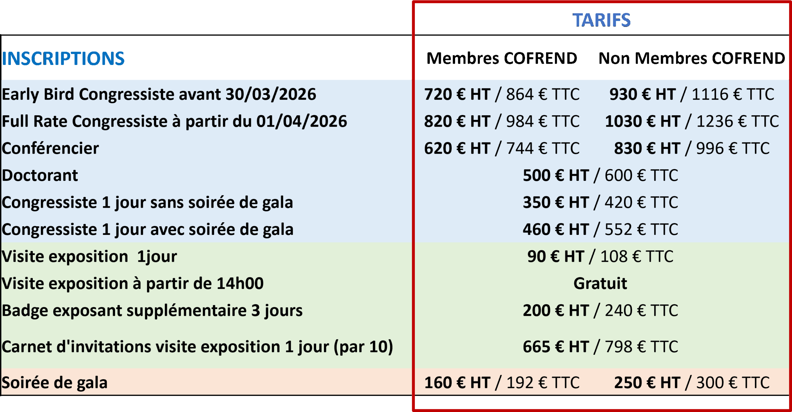 Tarfs des inscriptions journée cofrend 2026